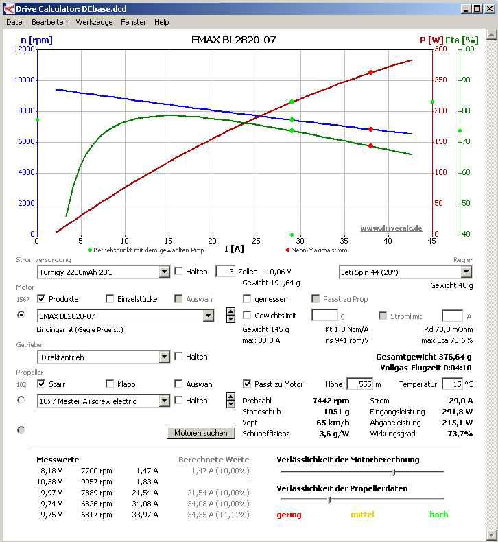 Antriebe berechnen RC Alpinfliegen und RC Flugmodellbau